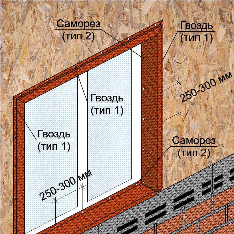 Обрамление оконного проёма при помощи наличника 3D (тип 5, таблица №2) brick